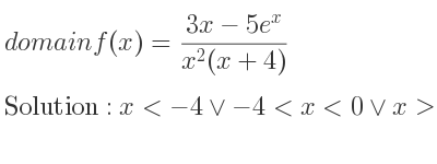 The domain of f(x)=(3x-5e^x)/(x^2(x+4)) is x<-4\lor-4<x<0\lor x>0
